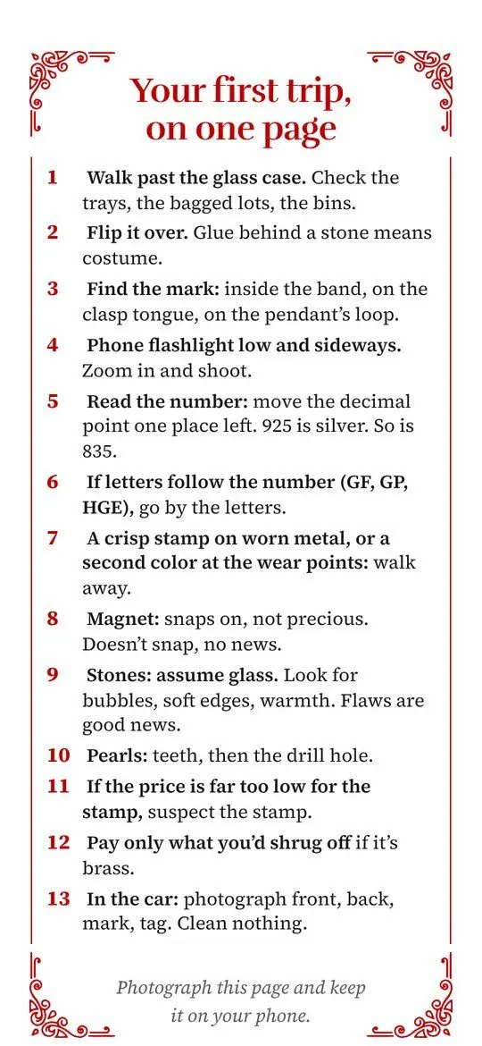Your first trip, on one page: numbered steps inside a red flourished frame.